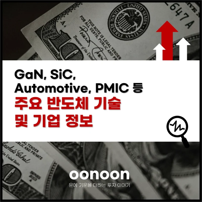 GaN, SiC, Automotive, PMIC 등 주요 반도체 기술 및 기업 정보