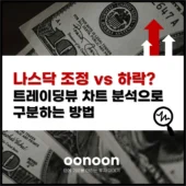 나스닥 조정 vs 하락? 트레이딩뷰 차트 분석으로 구분하는 방법
