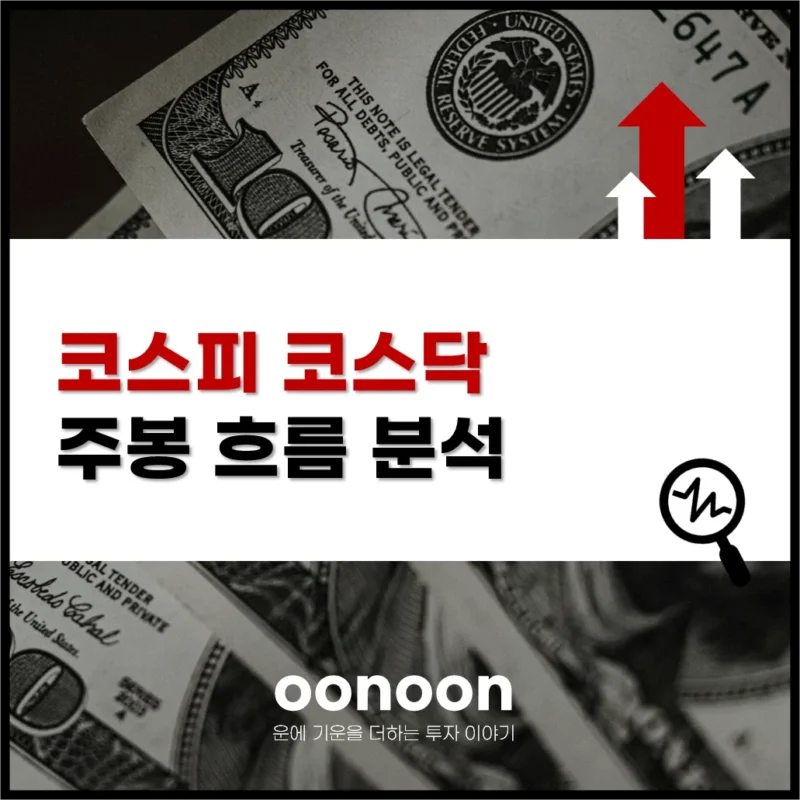 코스피 코스닥 주봉 흐름 분석