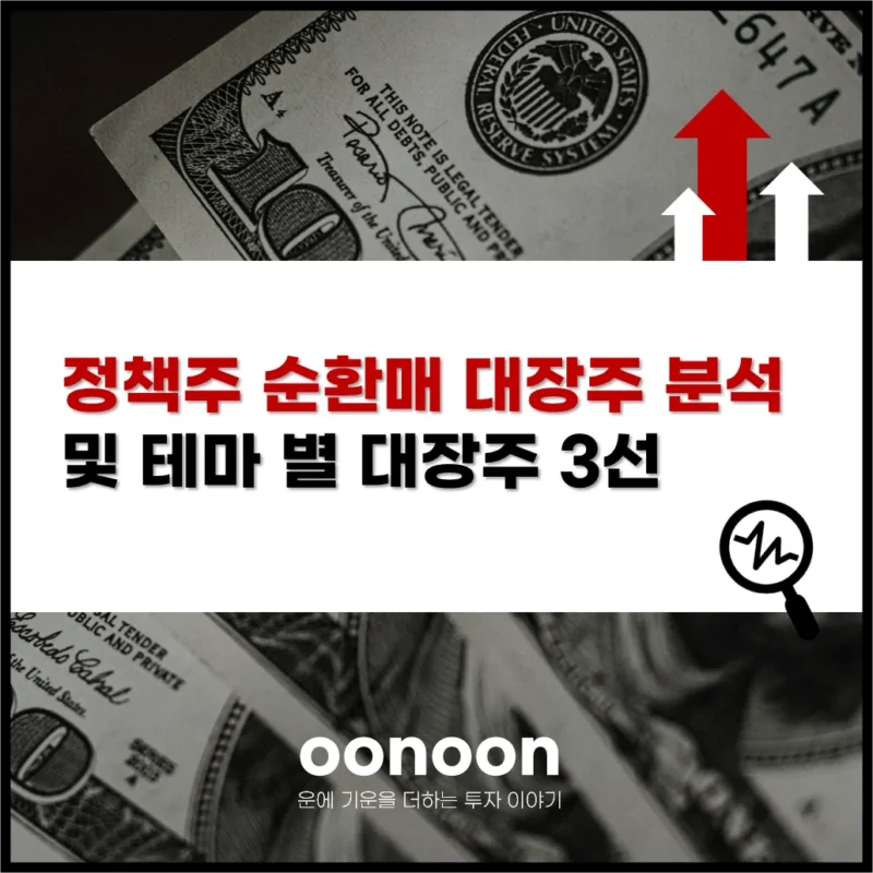 정책주 순환매 대장주 분석