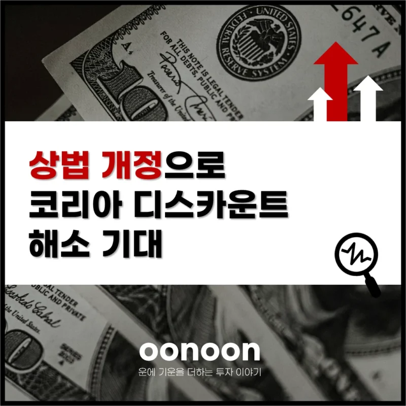 상법 개정으로 코리아 디스카운트 해소 기대