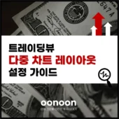 트레이딩뷰 다중 차트 레이아웃 설정 가이드