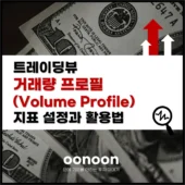 트레이딩뷰 거래량 프로필(Volume Profile) 설정 및 활용법