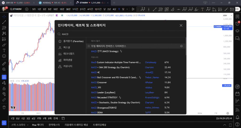 MACD 설정 방법