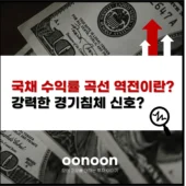 국채 수익률 곡선 역전이란? 강력한 경기침체 신호?